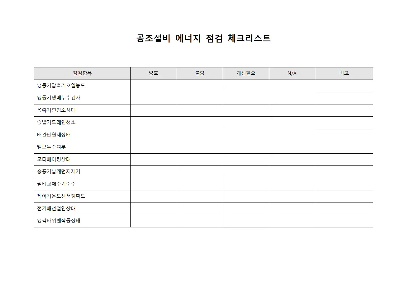 공조설비 에너지 점검 체크리스트