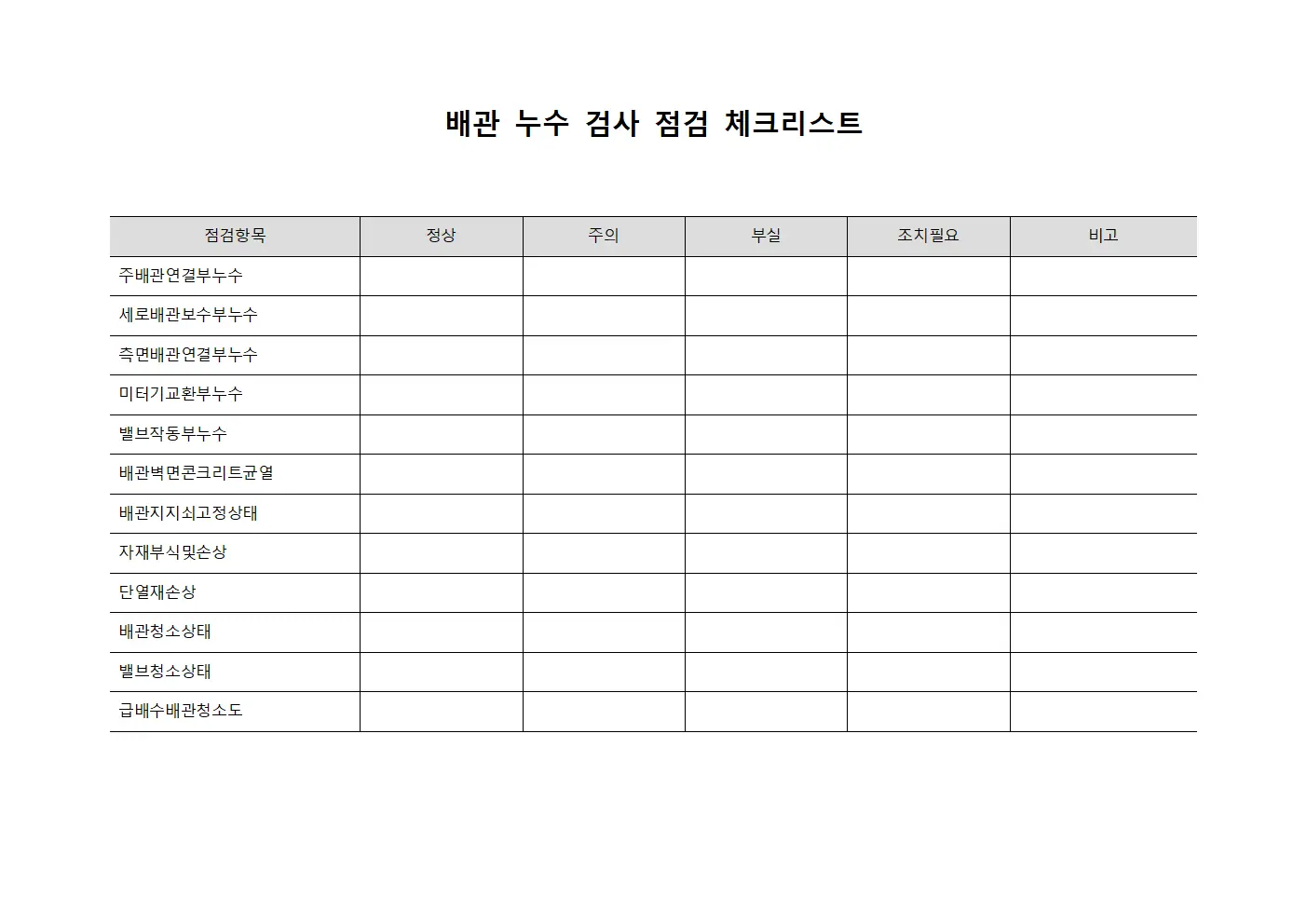 배관 누수 검사 점검 체크리스트