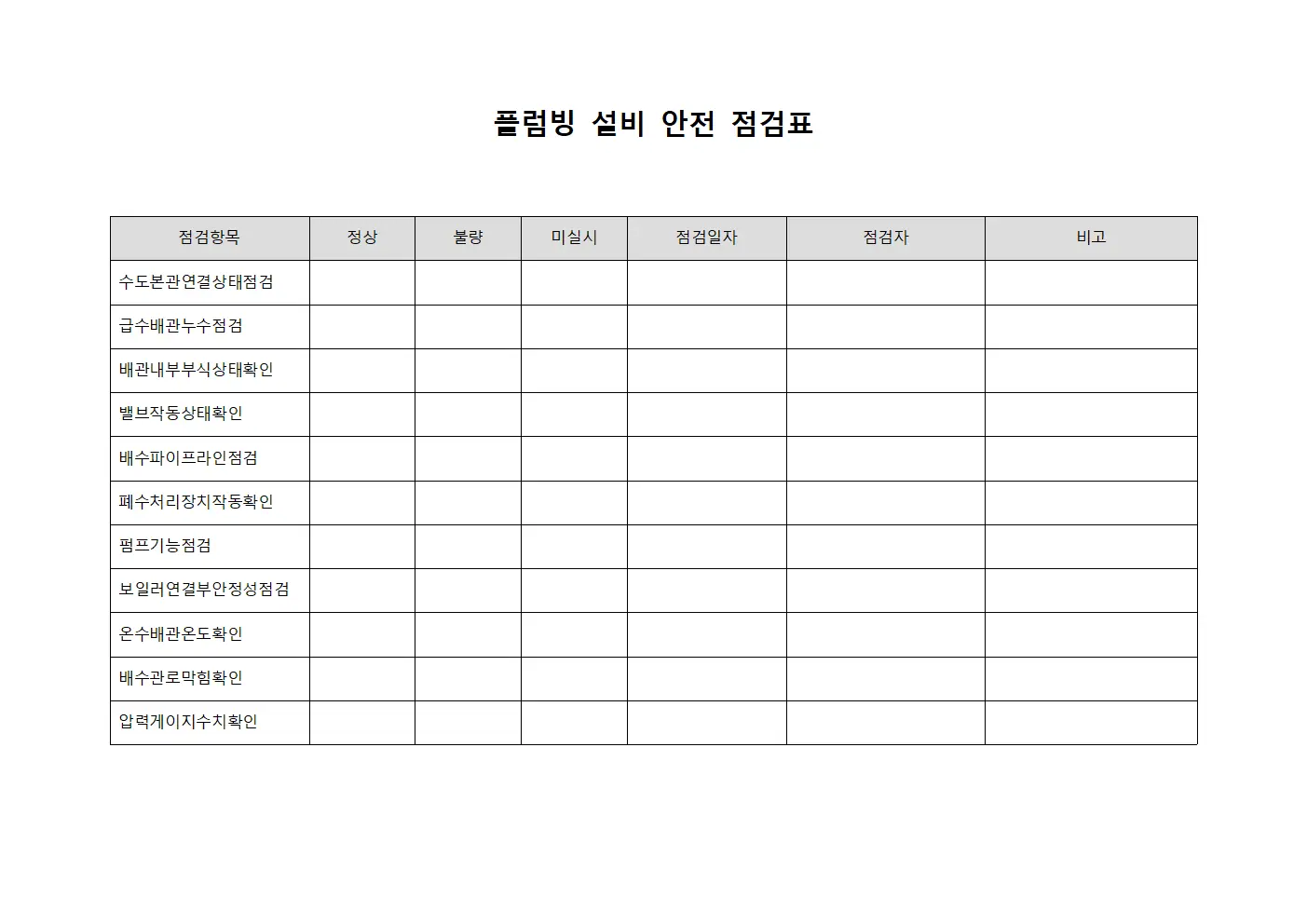 배관설비 안전 점검표
