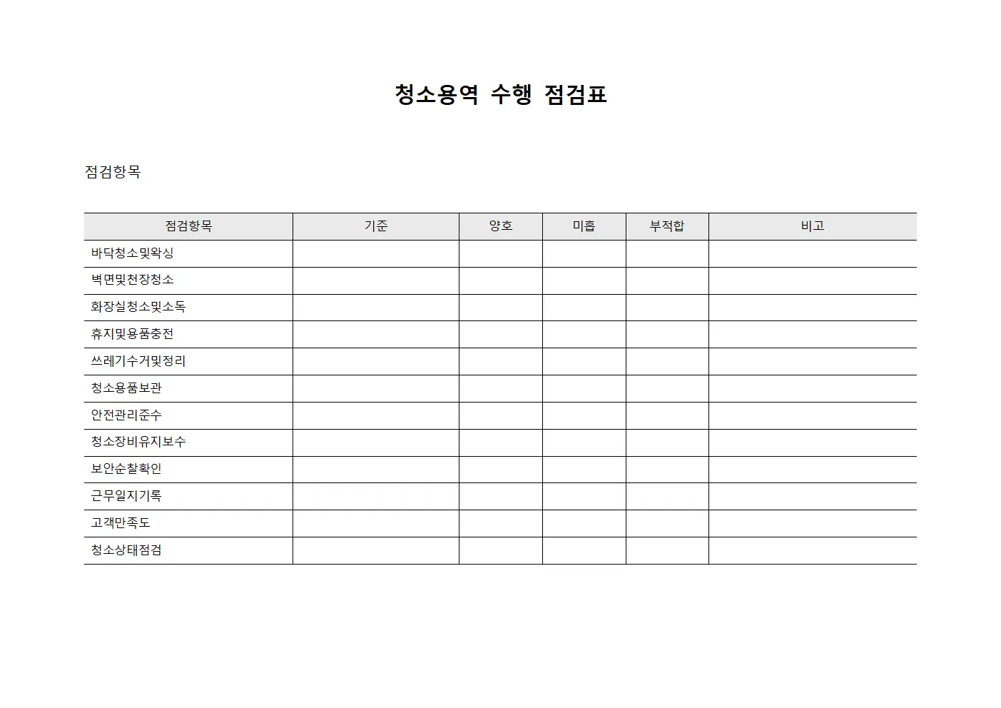 청소용역 수행 점검표