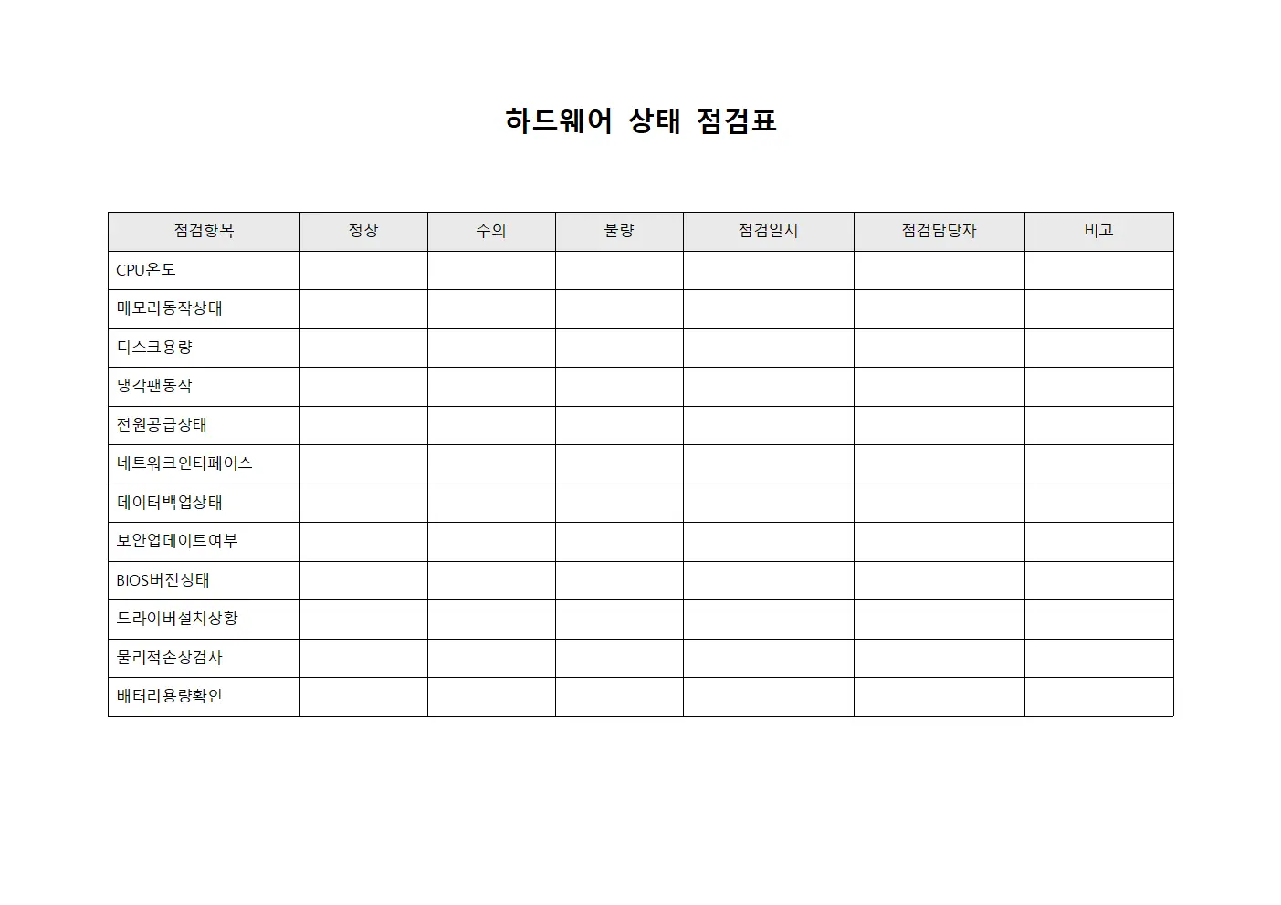 하드웨어 상태 점검표 템플릿 서식