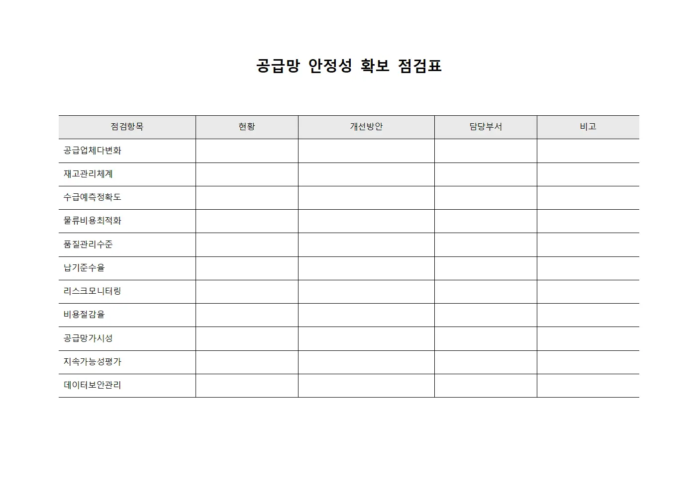 공급망 안정성 확보 점검표 템플릿 양식
