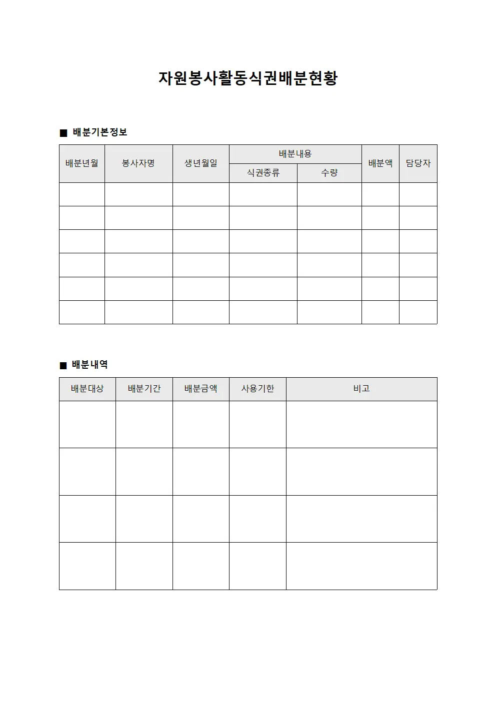 자원봉사활동식권배분현황