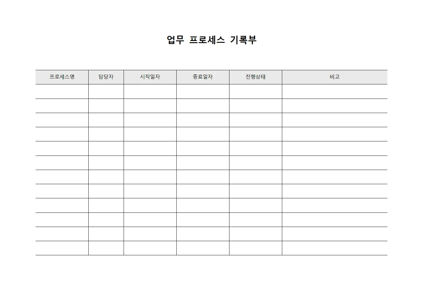 업무 프로세스 기록부