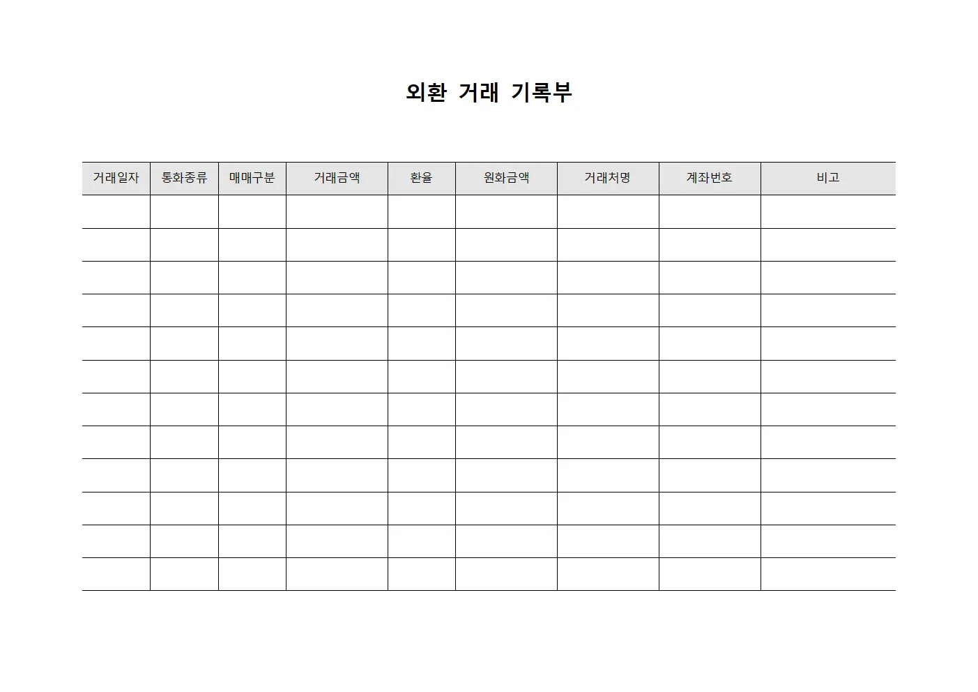 외환 거래 기록부