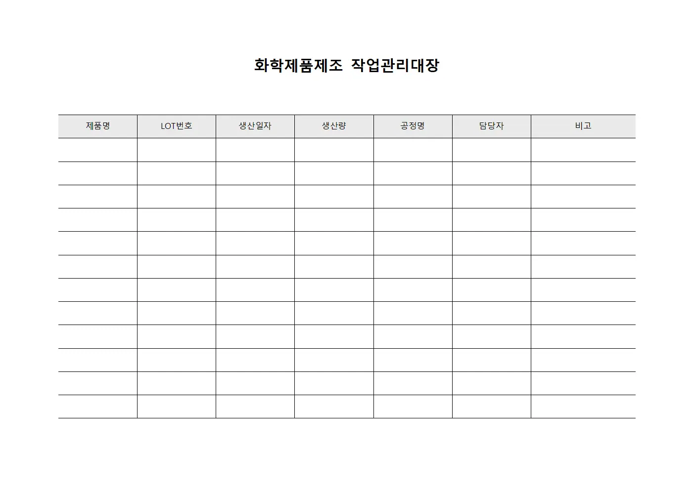 화학제품제조 작업관리대장