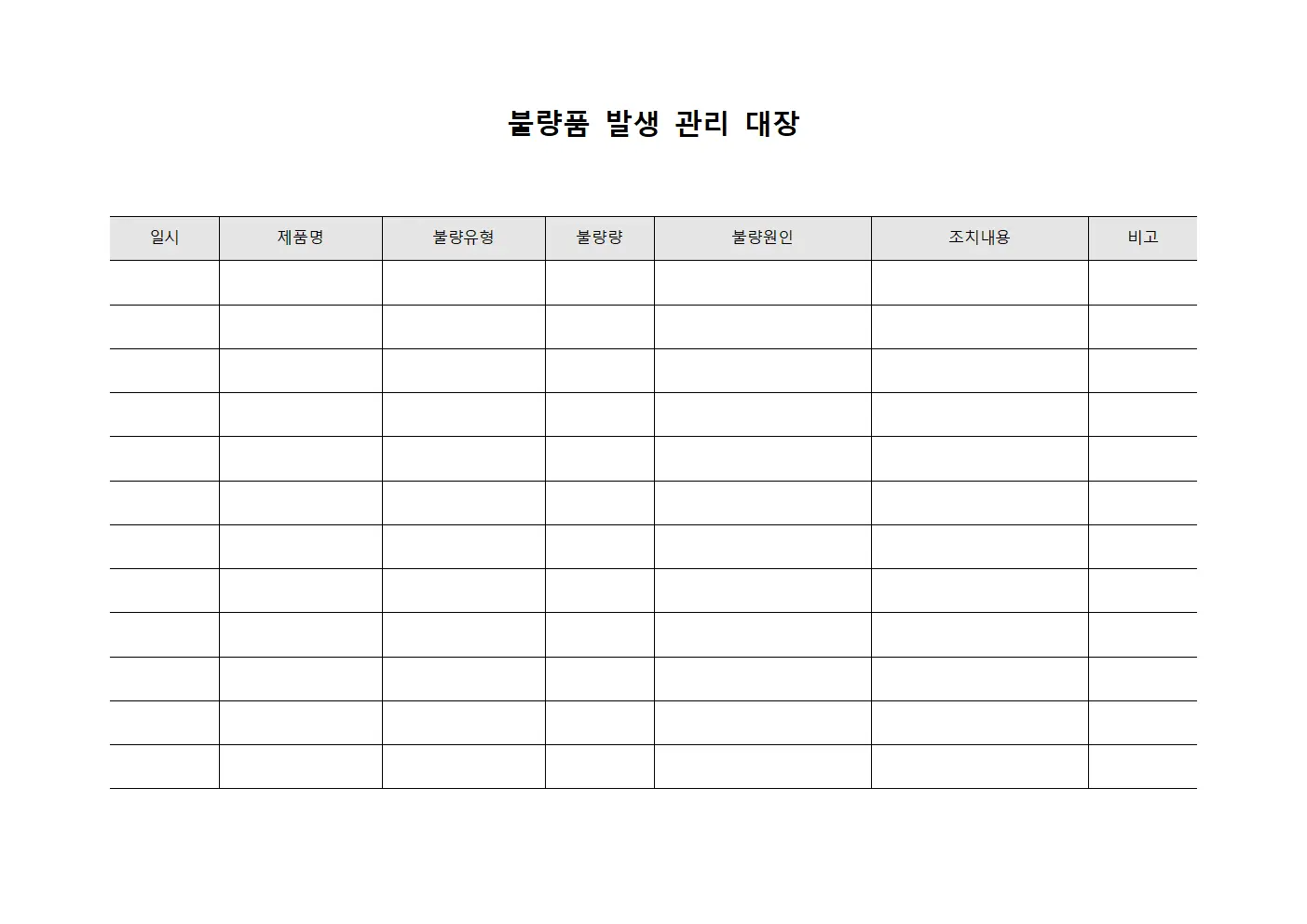 불량품 발생 관리 대장