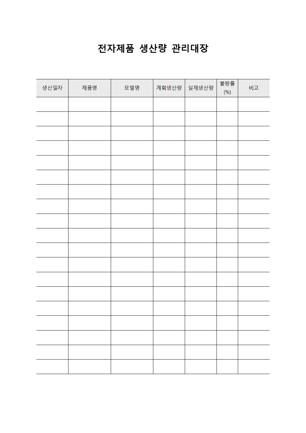 전자제품 생산량 관리대장