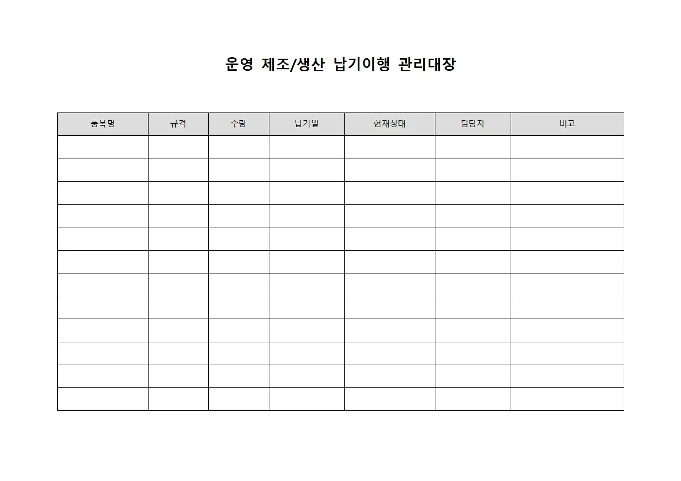 운영 제조/생산 납기이행 관리대장