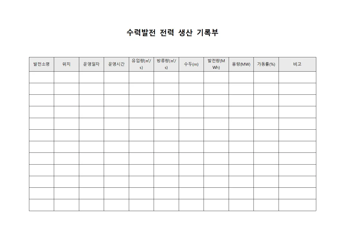 수력발전 전력 생산 기록부