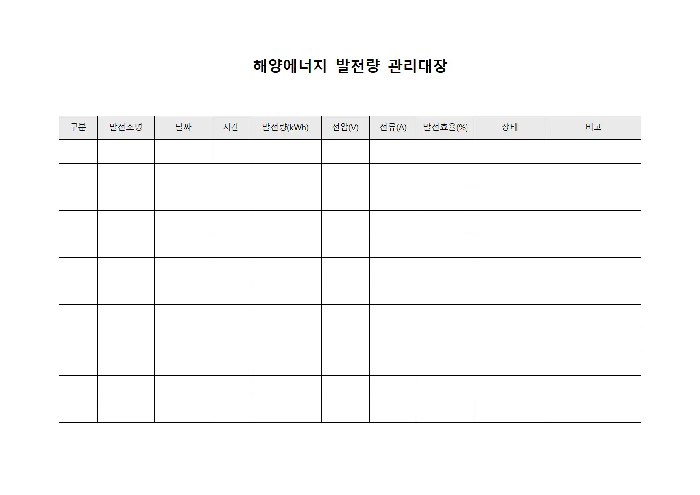 해양에너지 발전량 관리대장