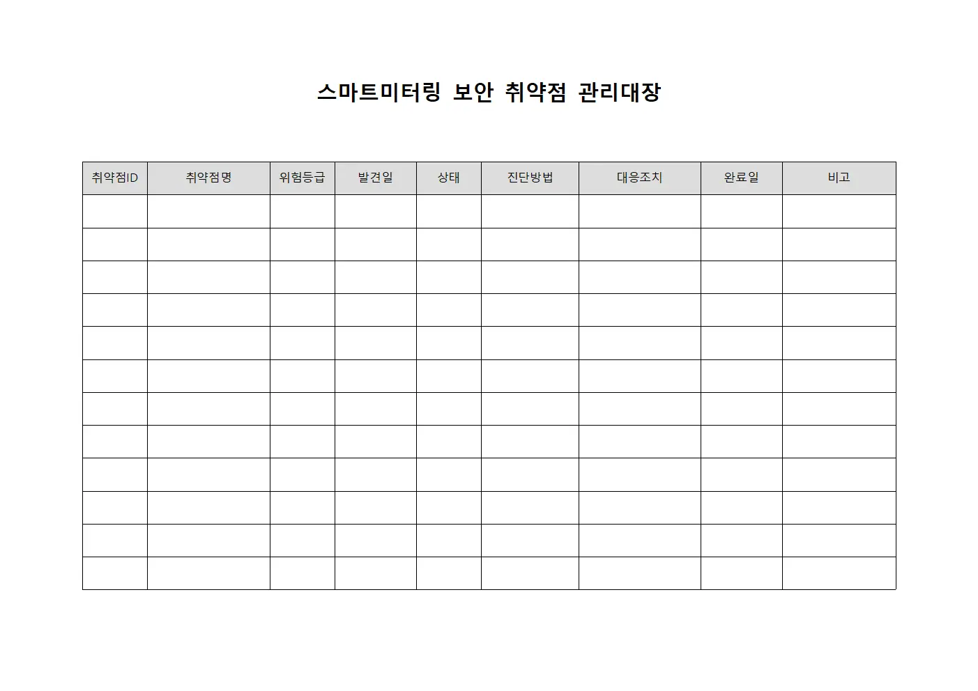 스마트미터링 보안 취약점 관리대장