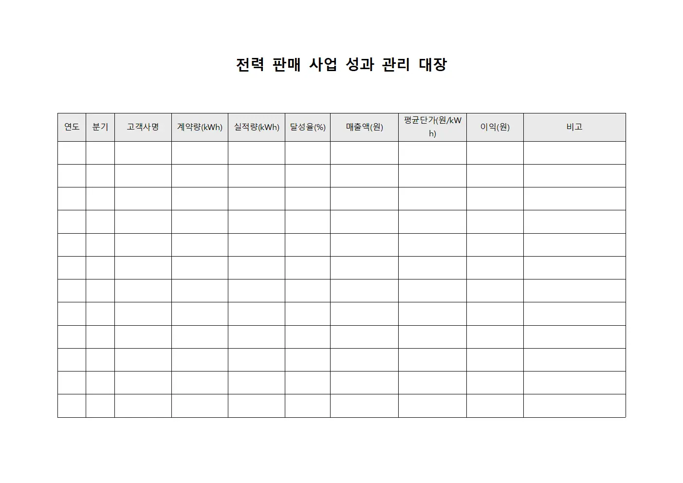 전력 판매 사업 성과 관리 대장