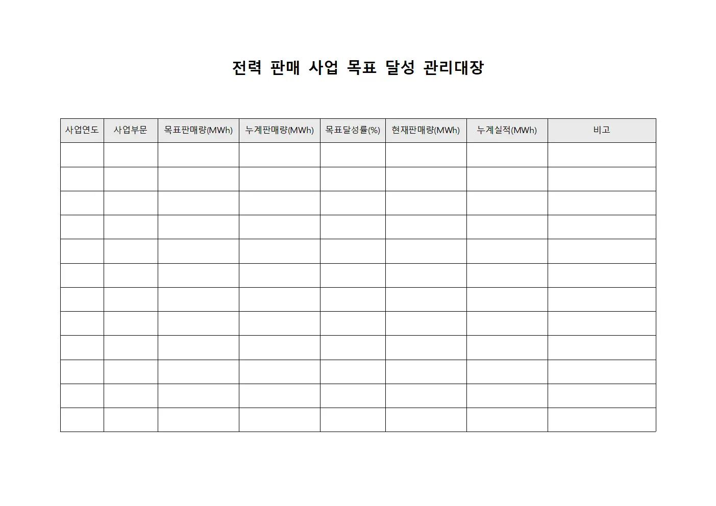 전력 판매 사업 목표 달성 관리대장