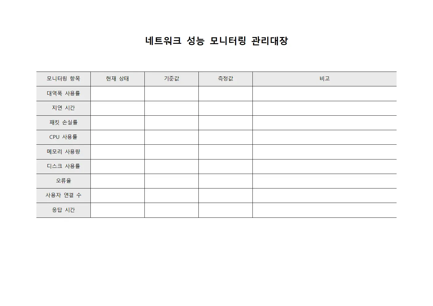 네트워크 성능 모니터링 관리대장