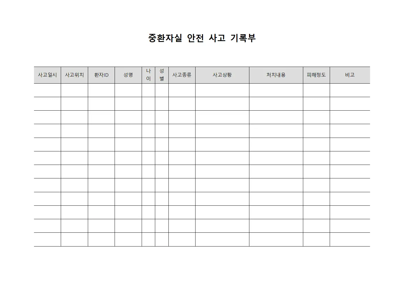 중환자실 안전 사고 기록부 양식