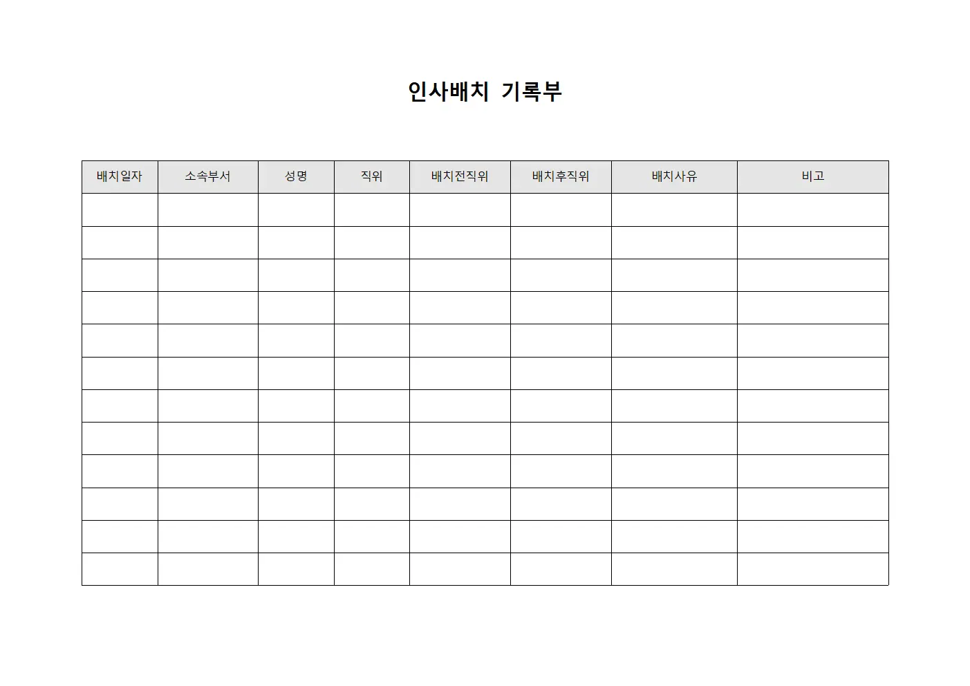 인사배치 기록부 템플릿 서식