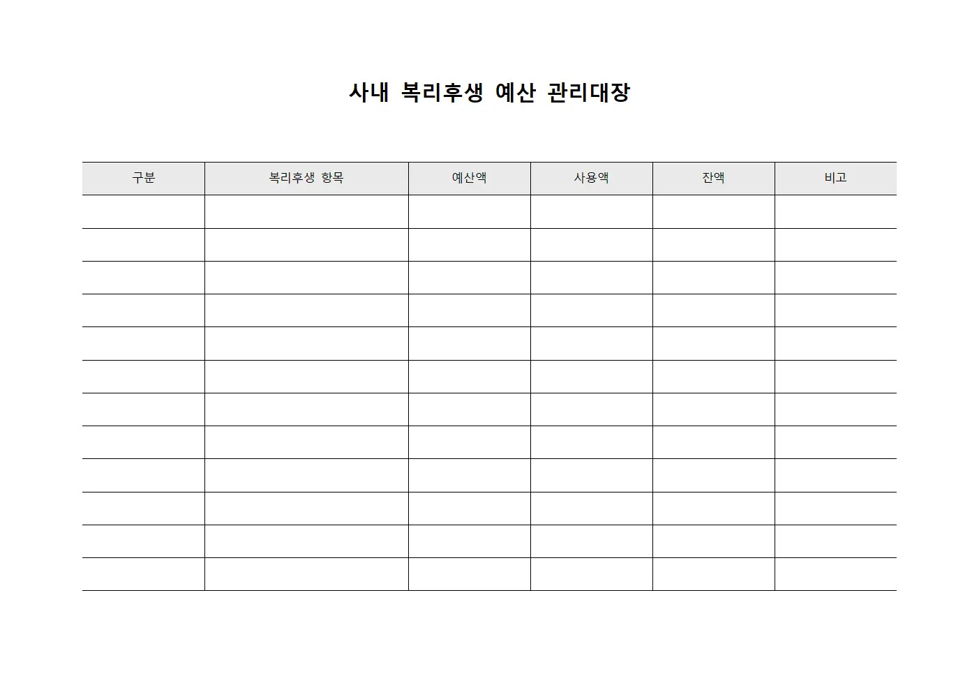 사내 복리후생 예산 관리대장