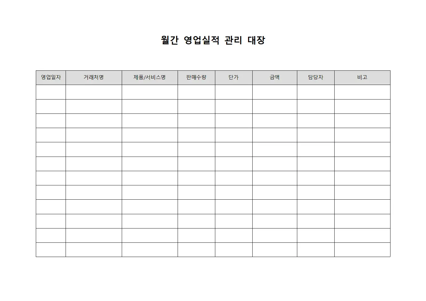 월간 영업실적 관리 대장