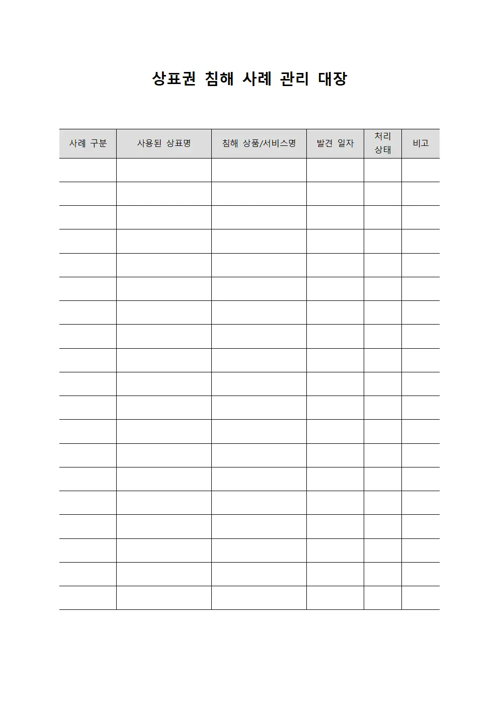 상표권 침해 사례 관리 대장