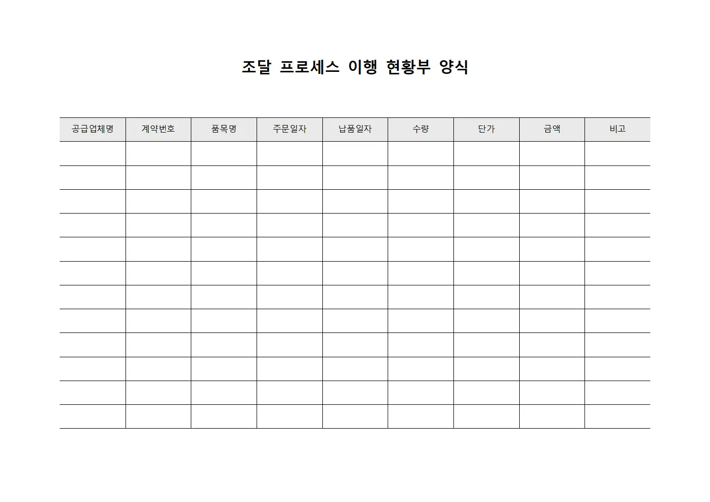 조달 프로세스 이행 현황부 양식.서식
