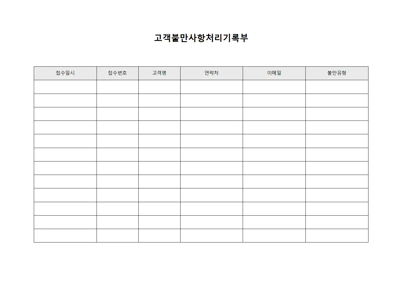 고객불만사항처리기록부 문서양식
