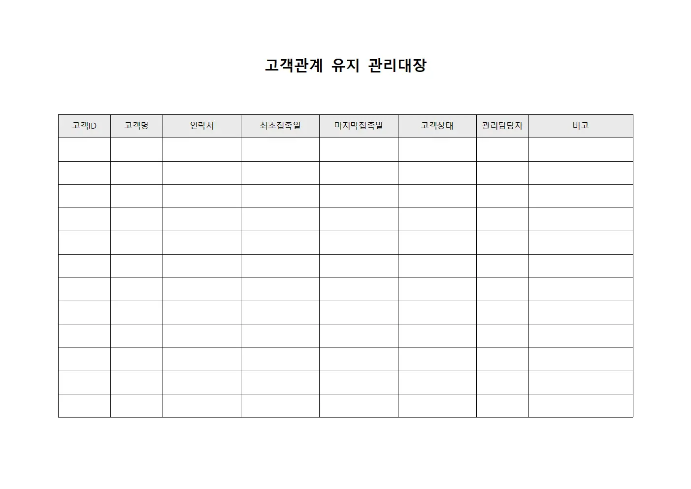 고객관계 유지 관리대장