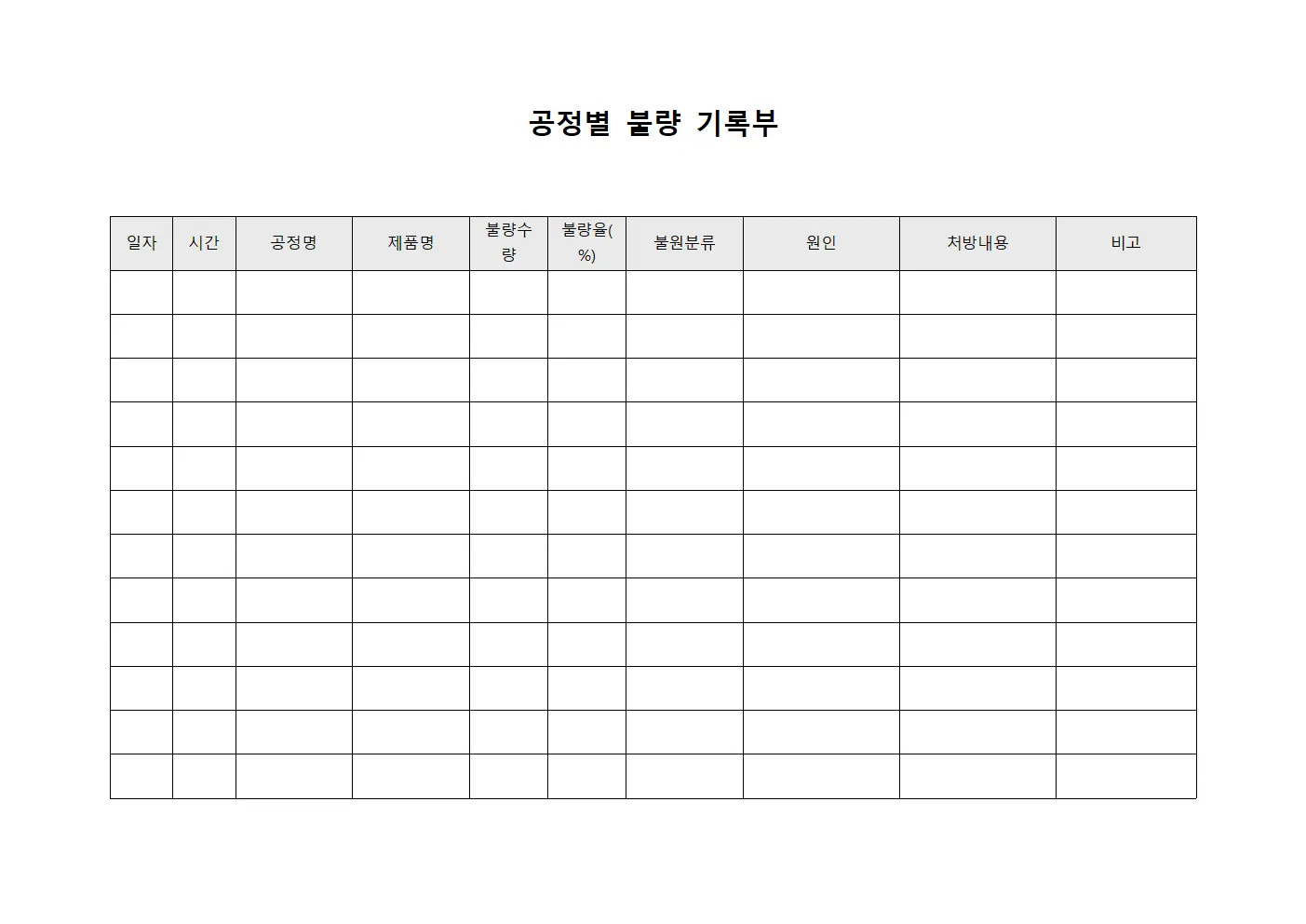 공정별 불량 기록부 파일양식