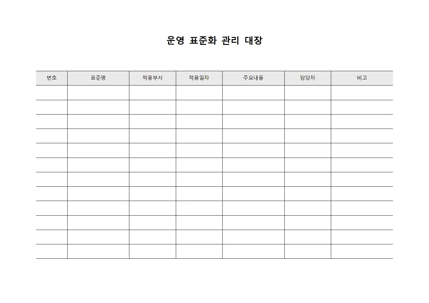운영 표준화 관리 대장
