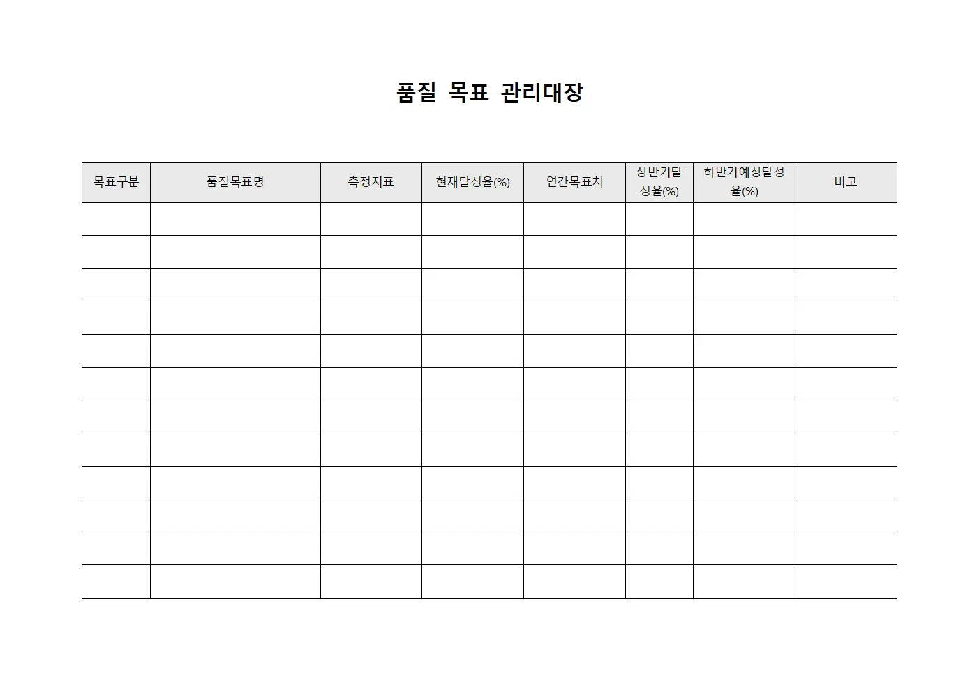 품질 목표 관리대장 문서.서식
