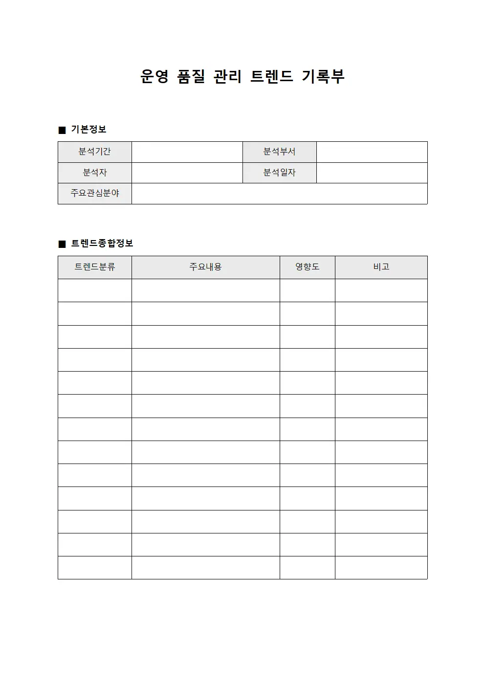 운영 품질 관리 트렌드 기록부