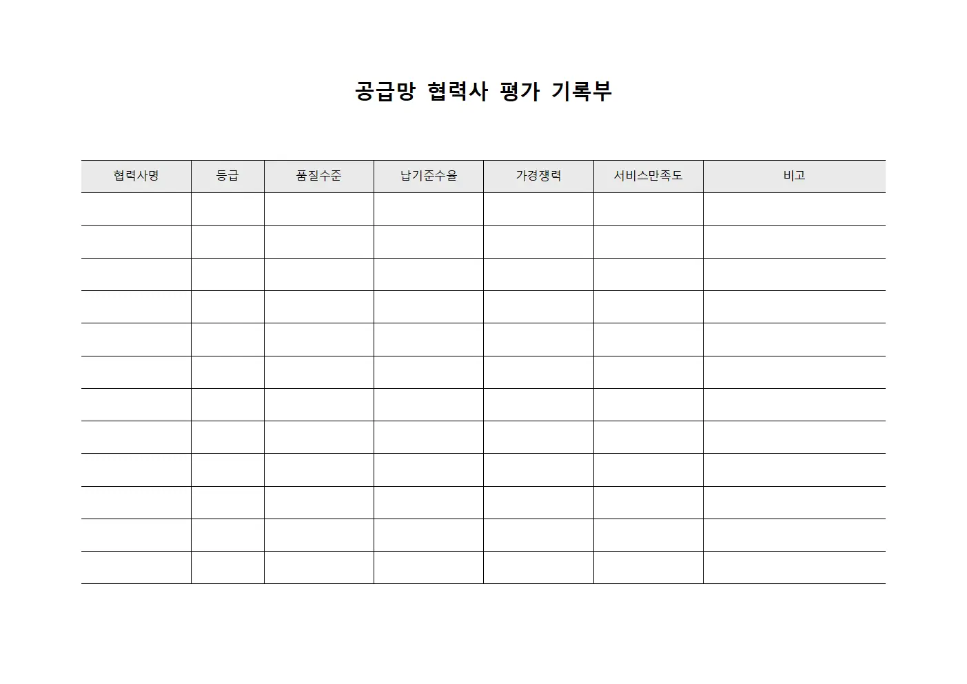 공급망 협력사 평가 기록부