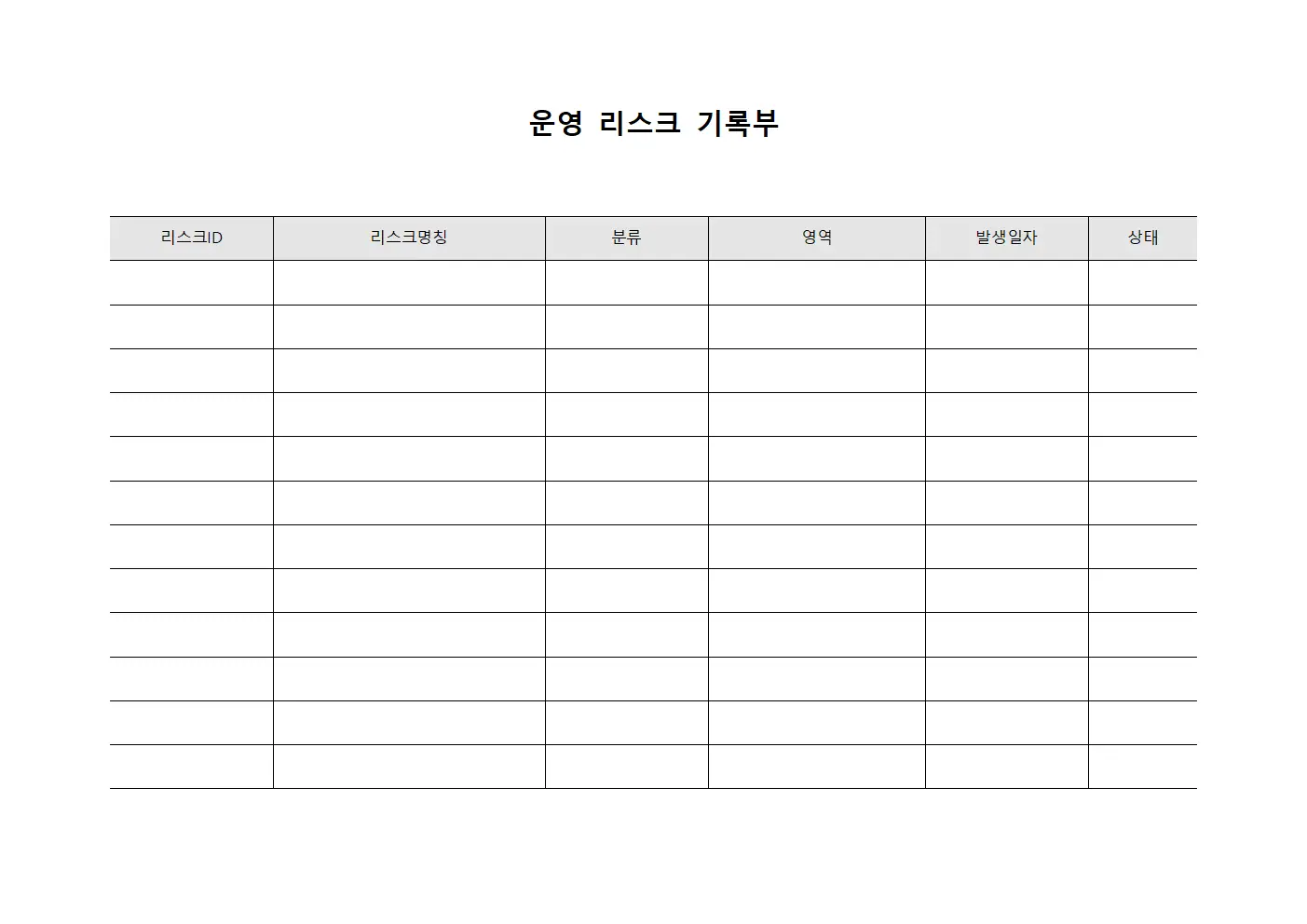 운영 리스크 기록부 문서서식