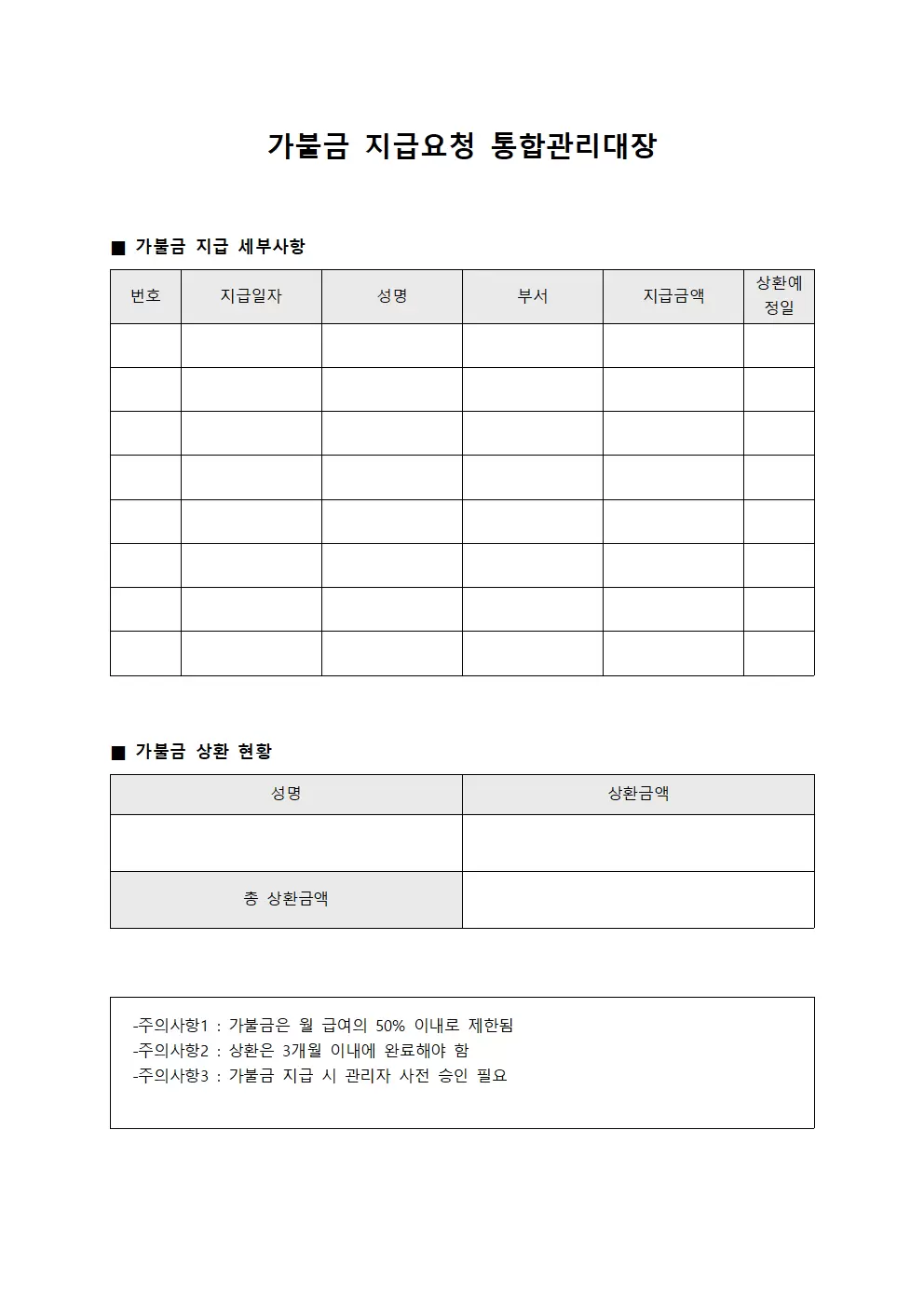 가불금 지급요청 통합관리대장