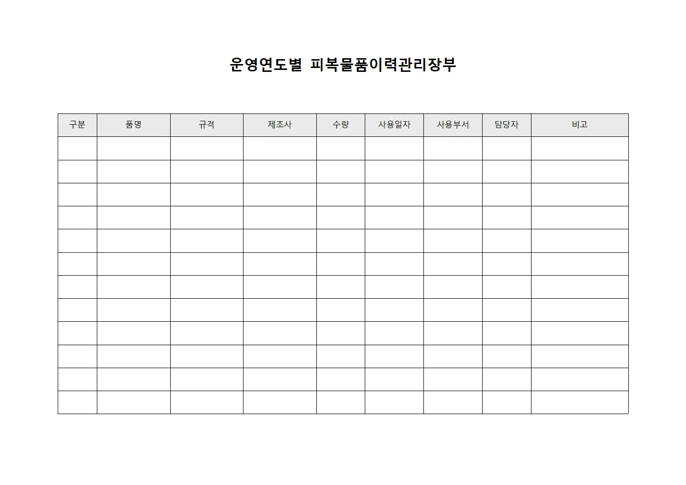 운영연도별 피복물품이력관리장부