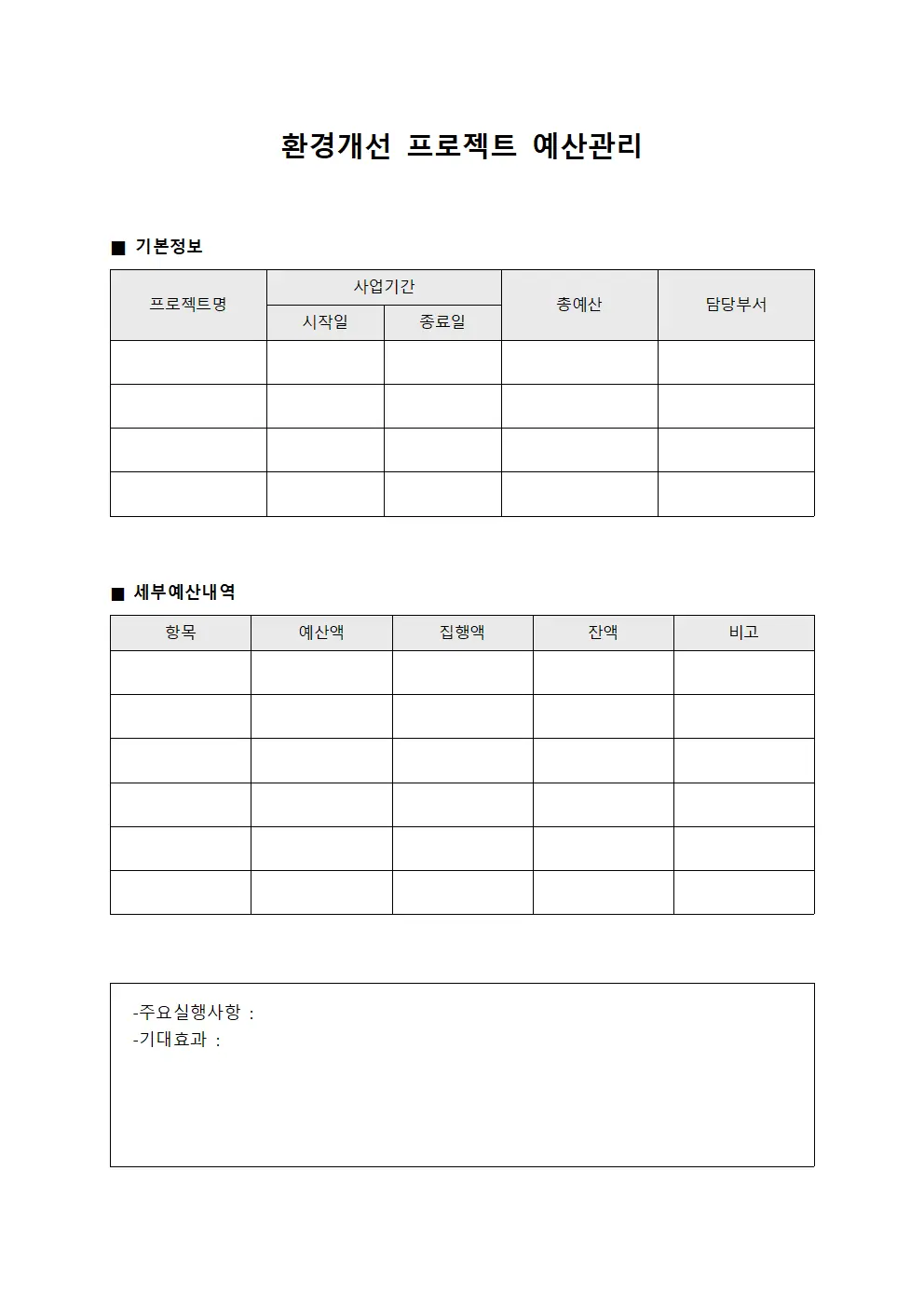 환경개선 프로젝트 예산관리