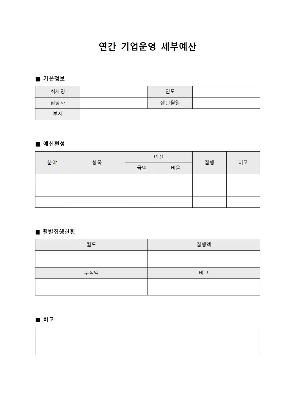 연간 기업운영 세부예산