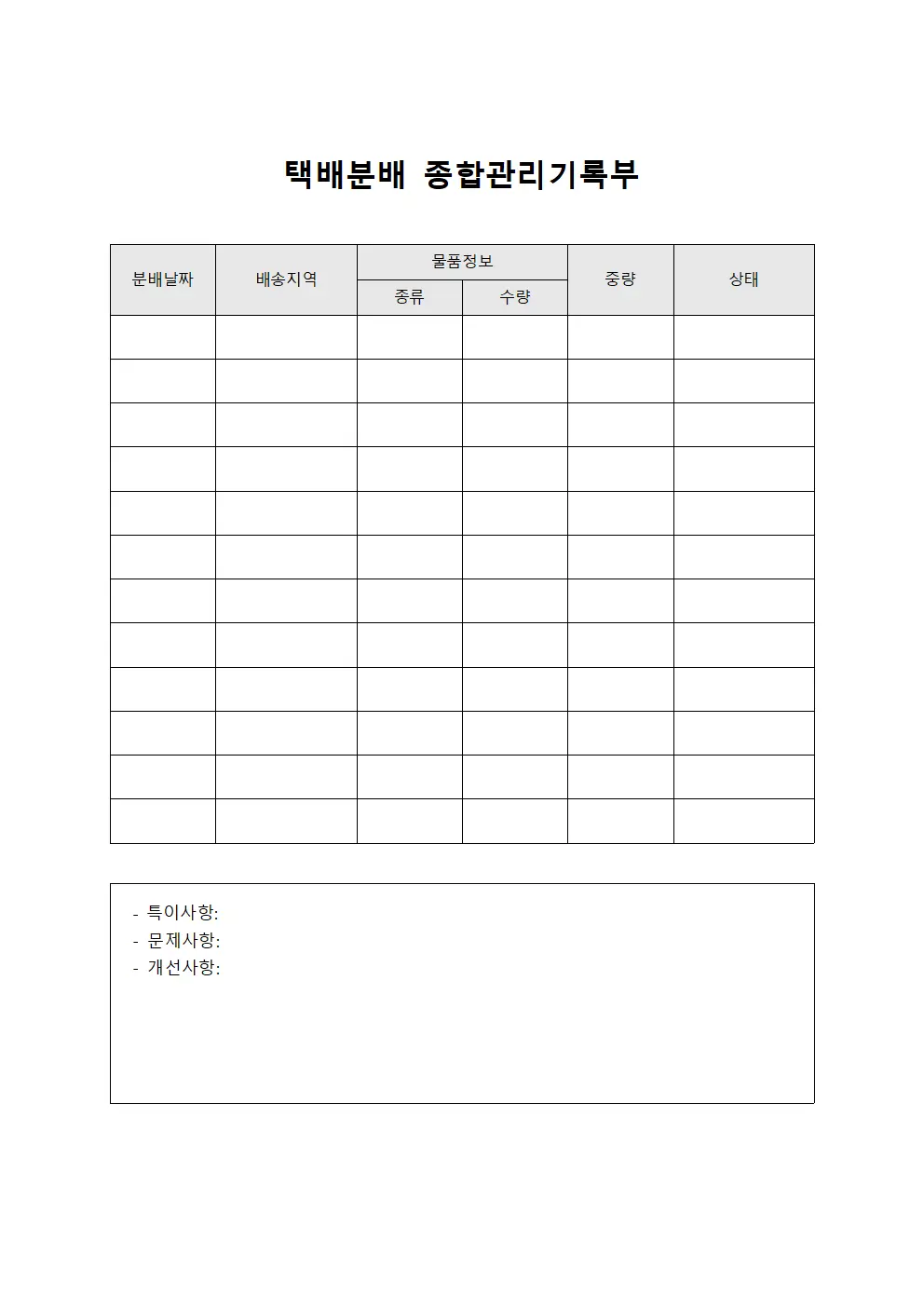 택배분배 종합관리기록부