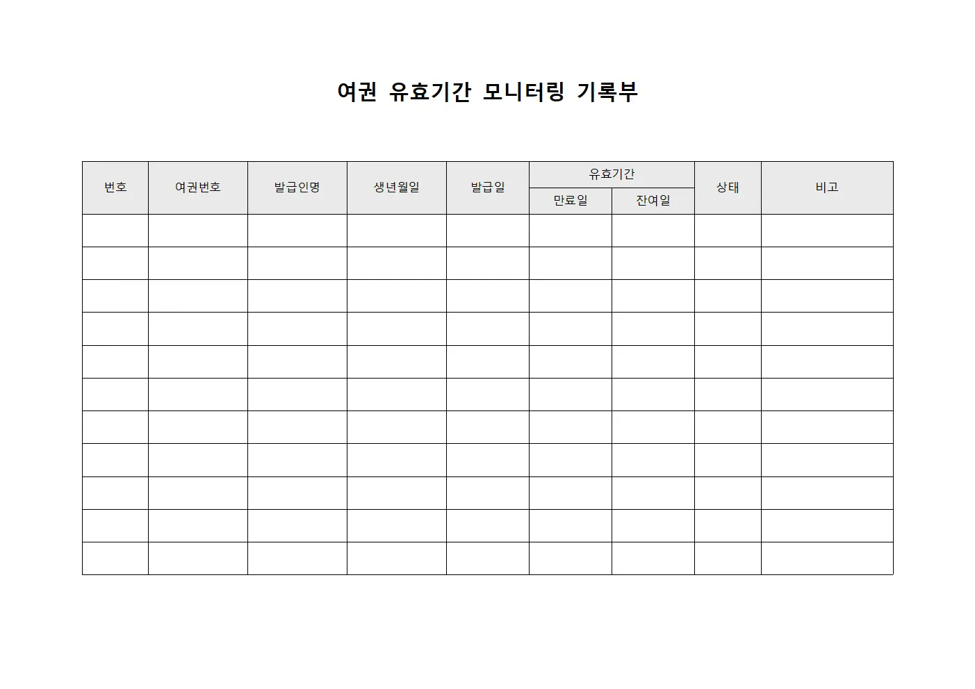 여권 유효기간 모니터링 기록부