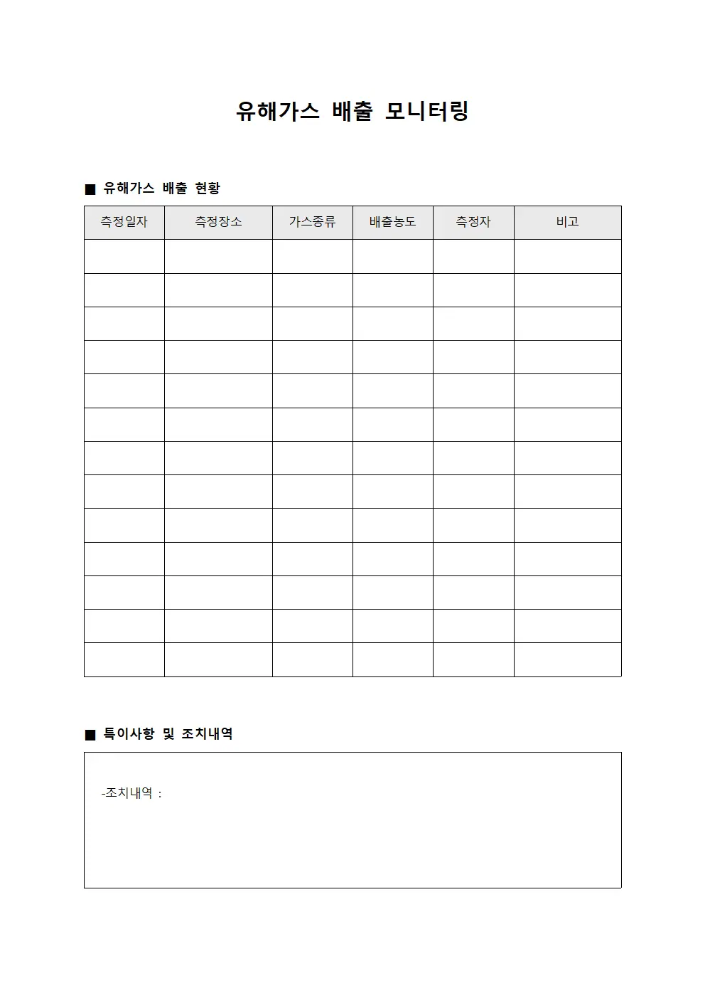 유해가스 배출 모니터링