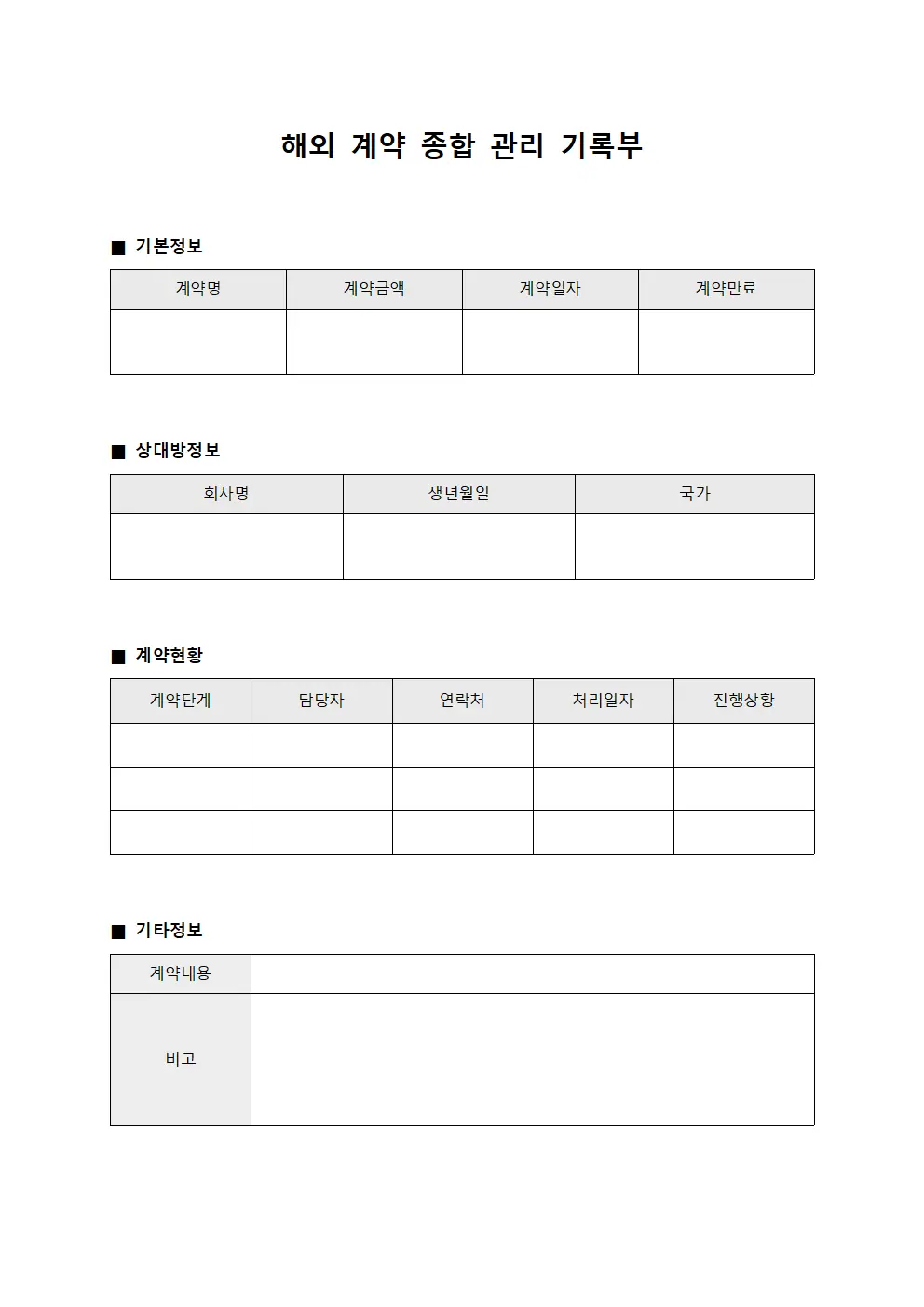 해외 계약 종합 관리 기록부