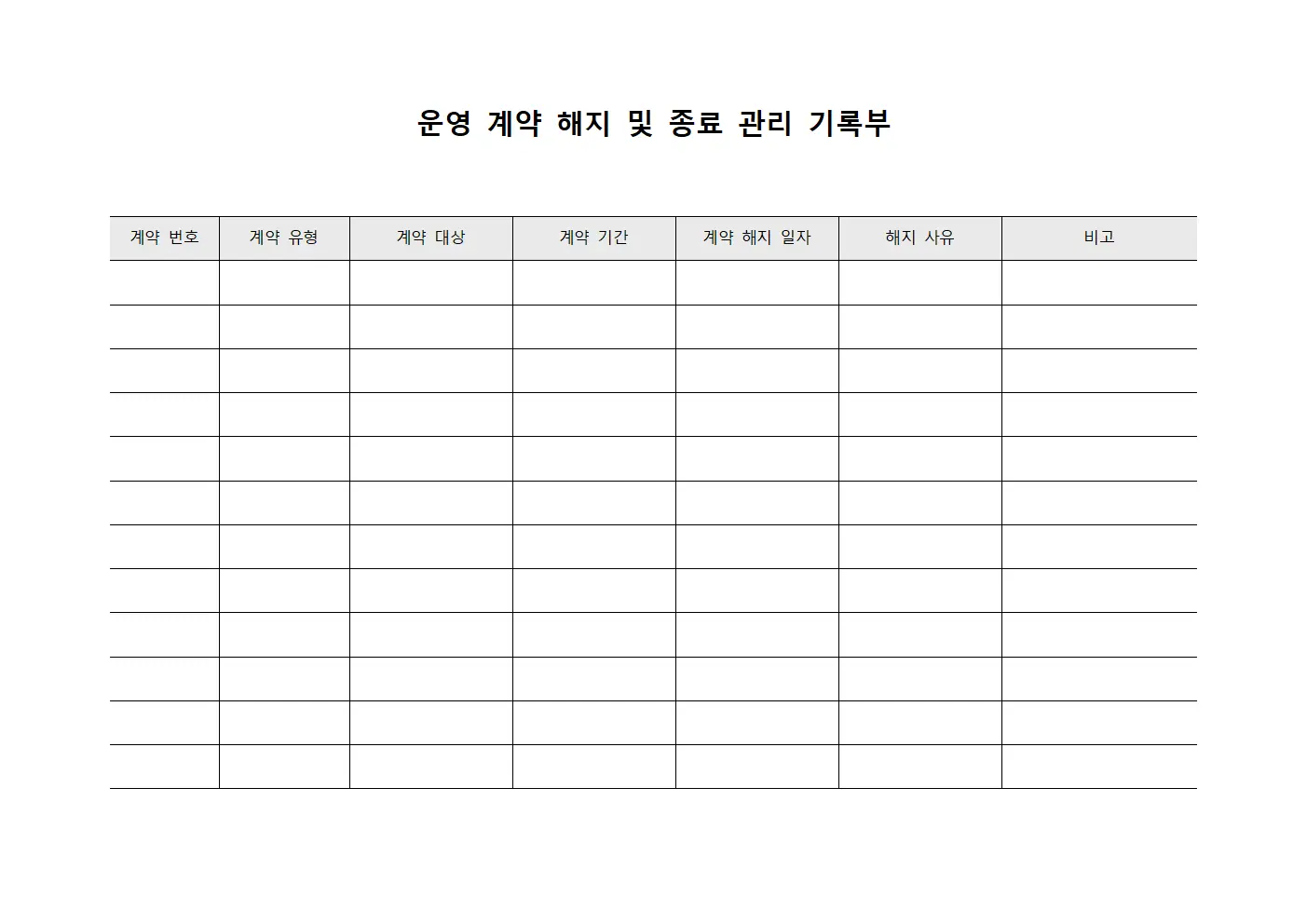 운영 계약 해지 및 종료 관리 기록부