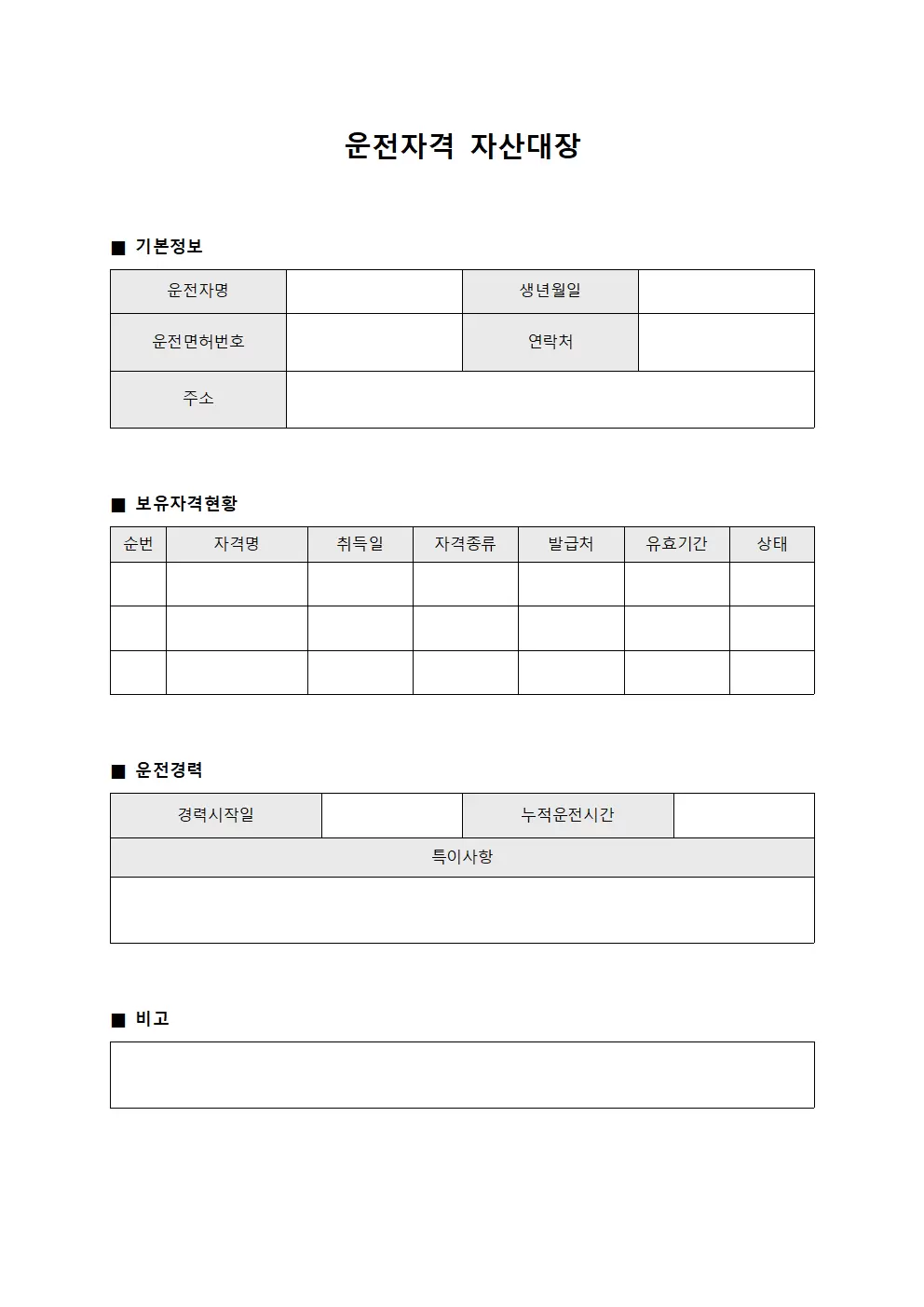 운전자격 자산대장