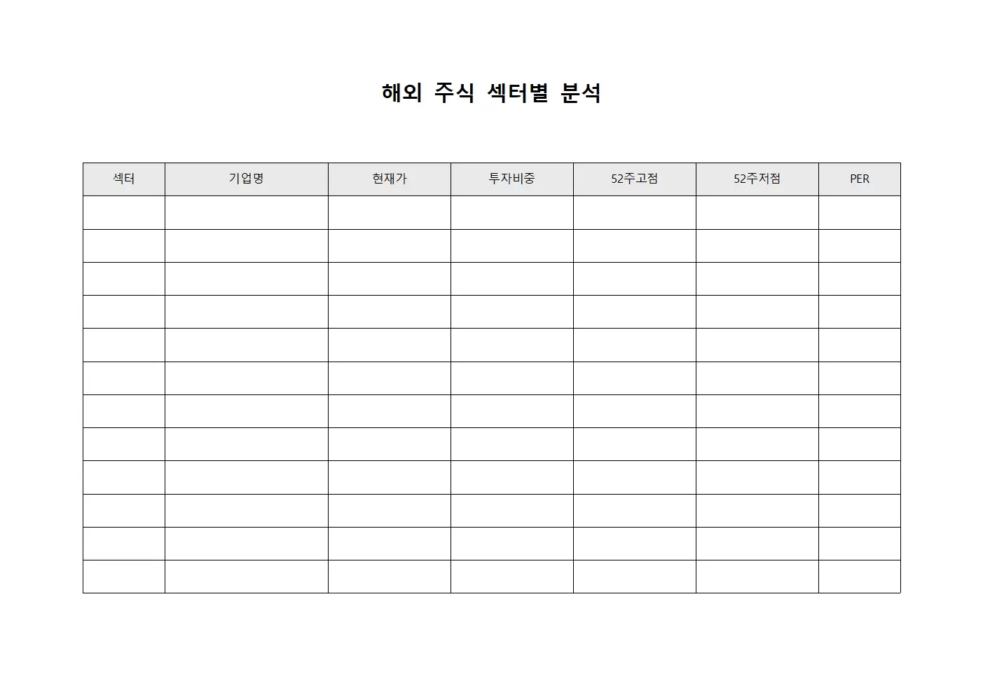해외 주식 섹터별 분석