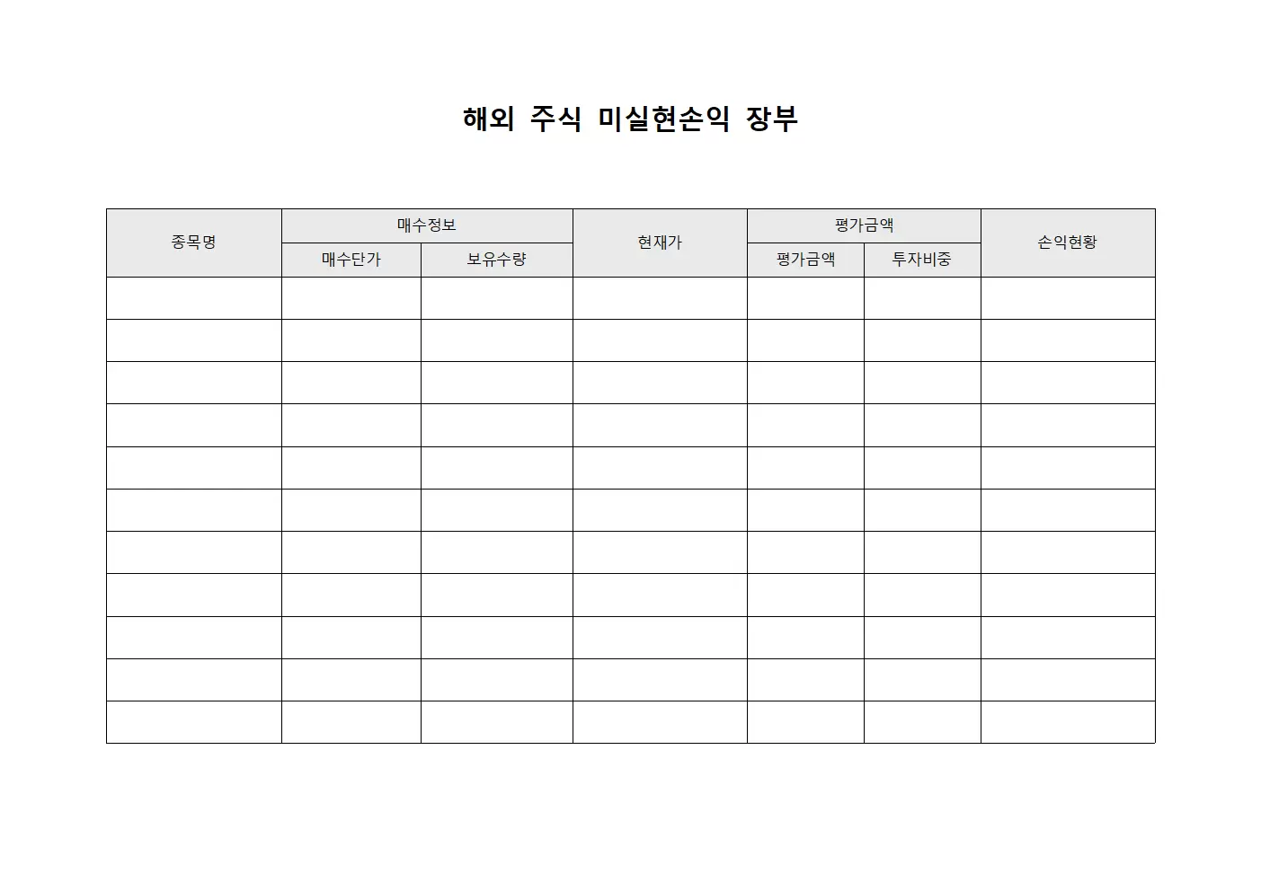 해외 주식 미실현손익 장부