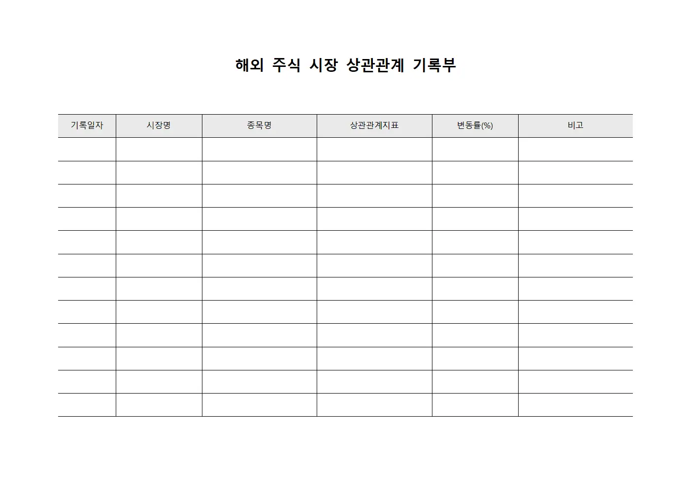 해외 주식 시장 상관관계 기록부