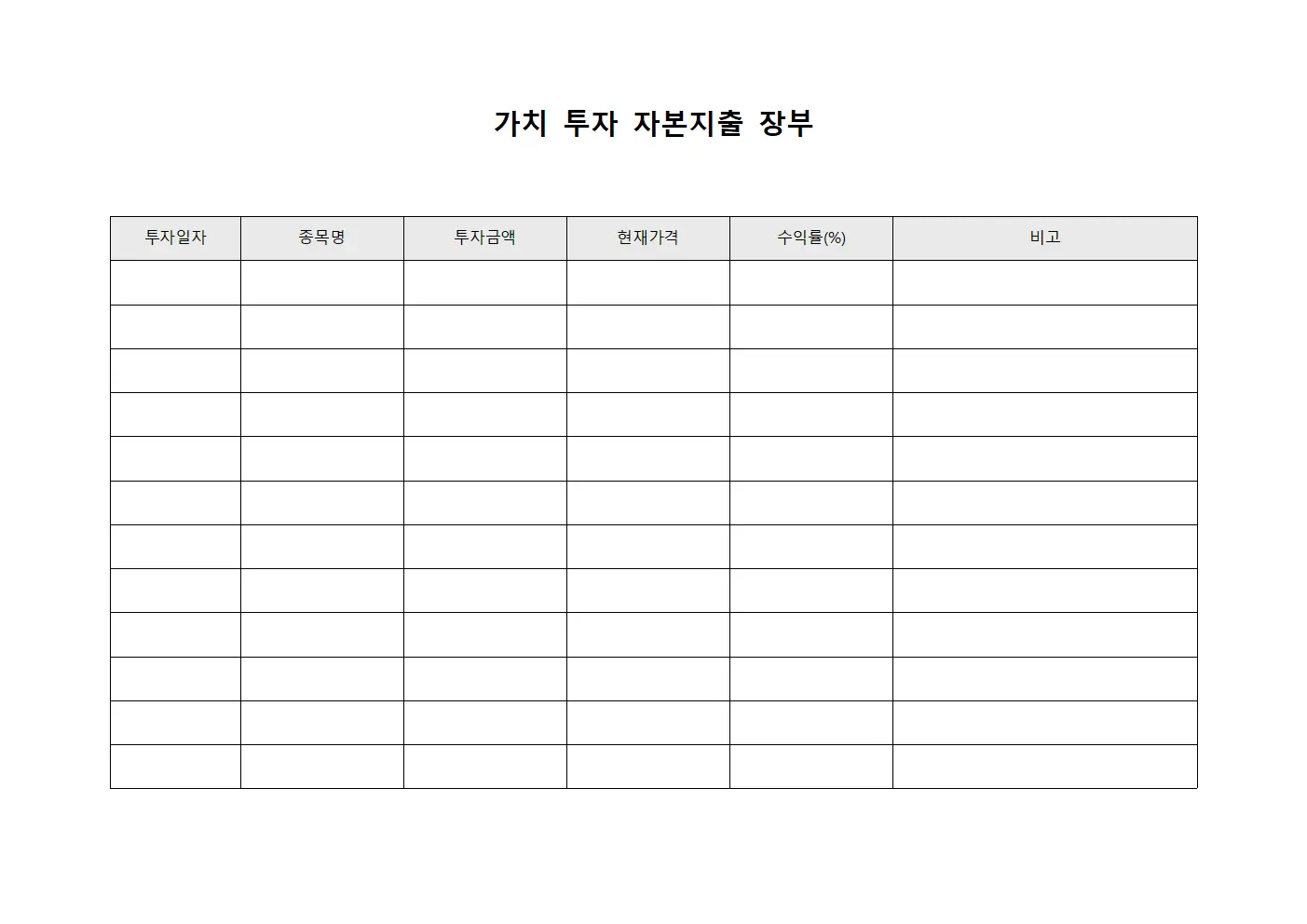 가치 투자 자본지출 장부