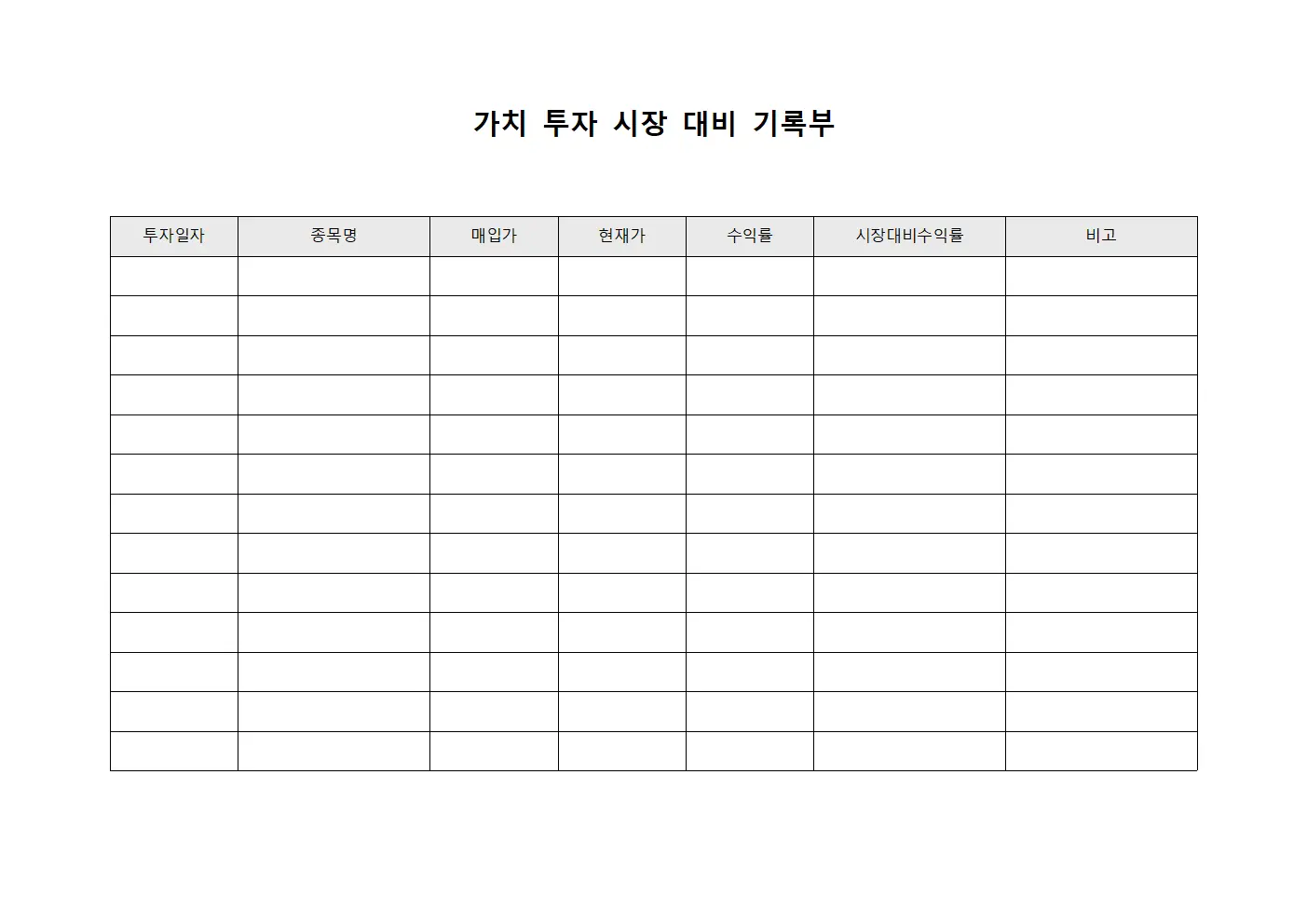 가치 투자 시장 대비 기록부