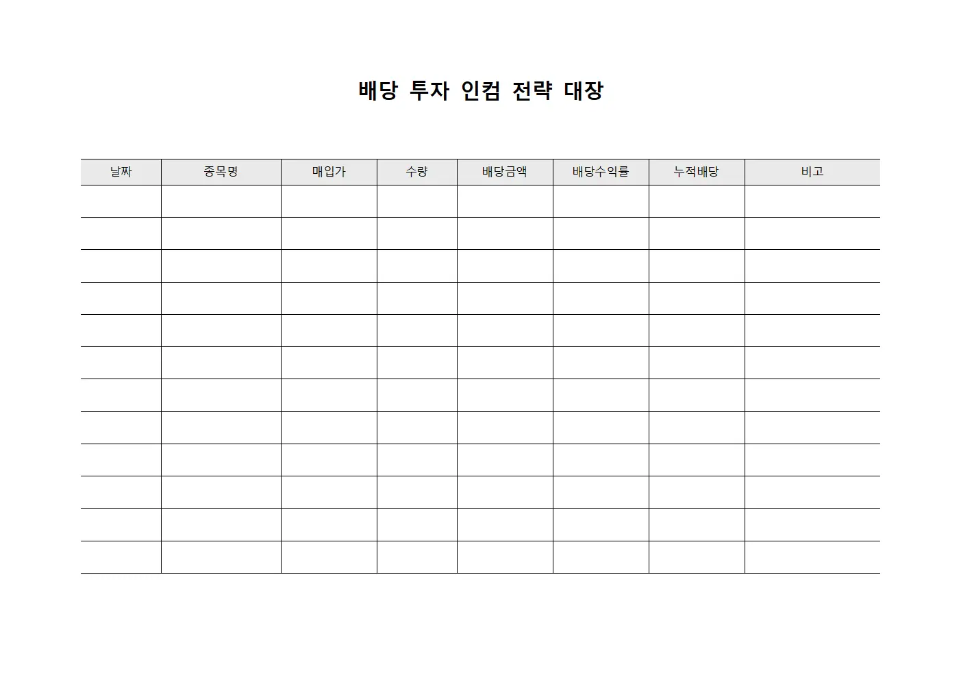 배당 투자 인컴 전략 대장