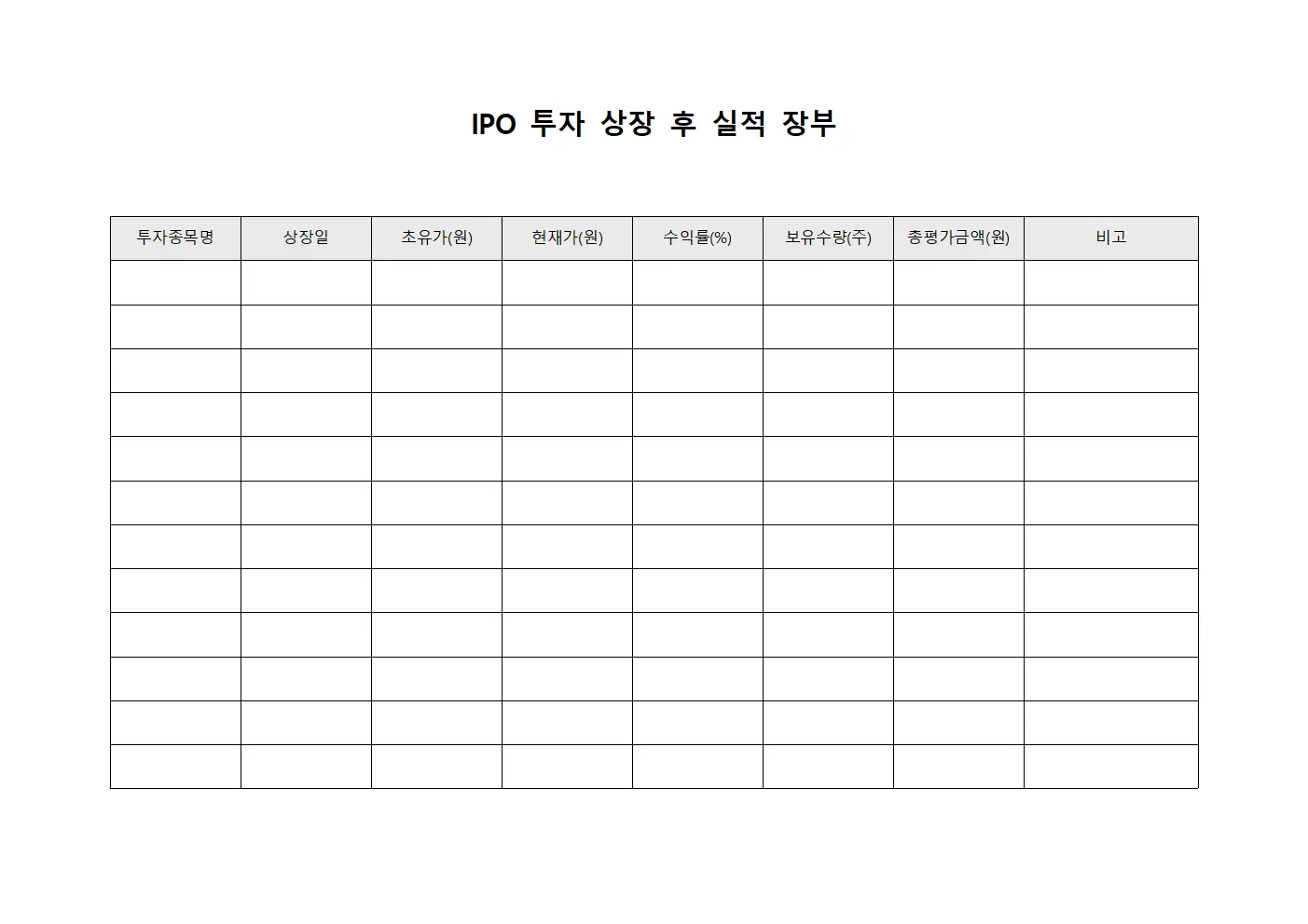 IPO 투자 상장 후 실적 장부